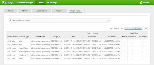 Ranger Console Audit tab, Plugin Status sub-tab