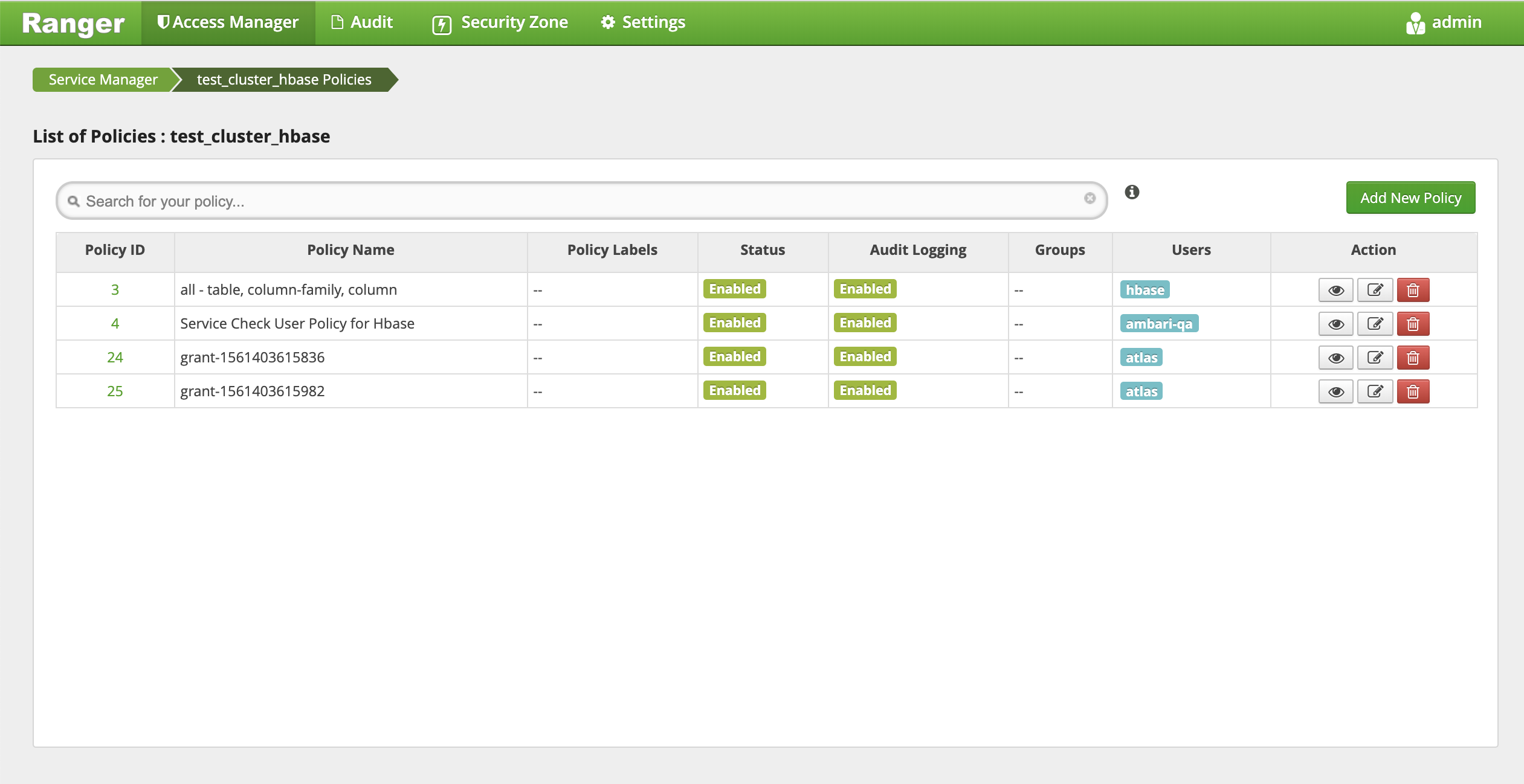 Ranger > Service Manager > List of Policies > Policy number, Add new policy, delete policy, and edit policy icons labelled.